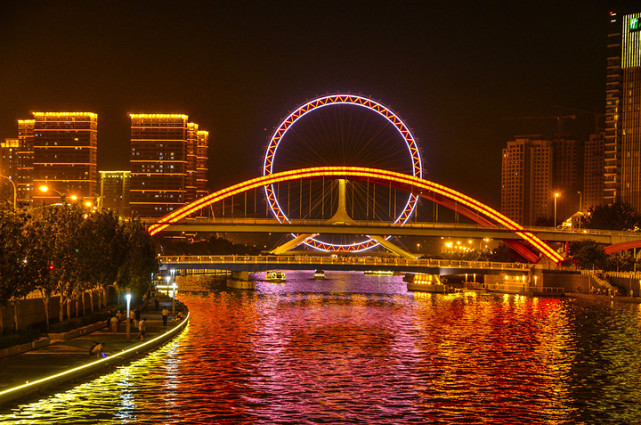 天津旅游不能错过的五大景点(低音号推荐)
