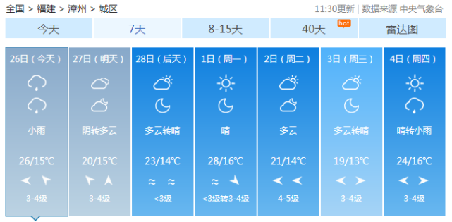 今天,漳州多地将人工增雨!