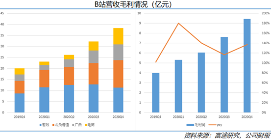 人口四倍翻译_翻译张京图片(2)
