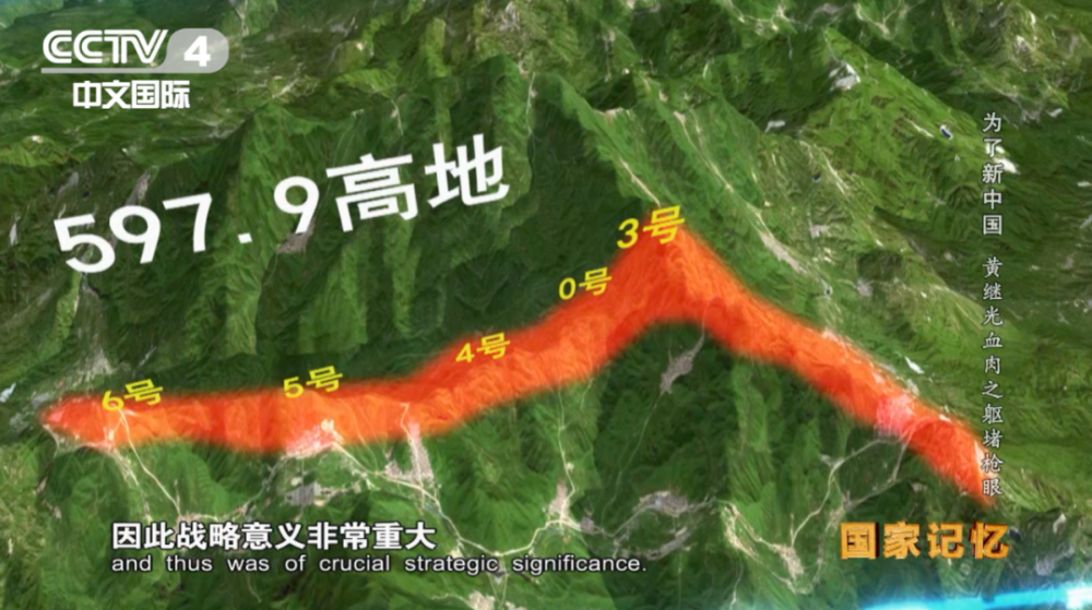 7高地的全部阵地, 597.9高地的大部分阵地, 可唯独0号阵地久攻不下.