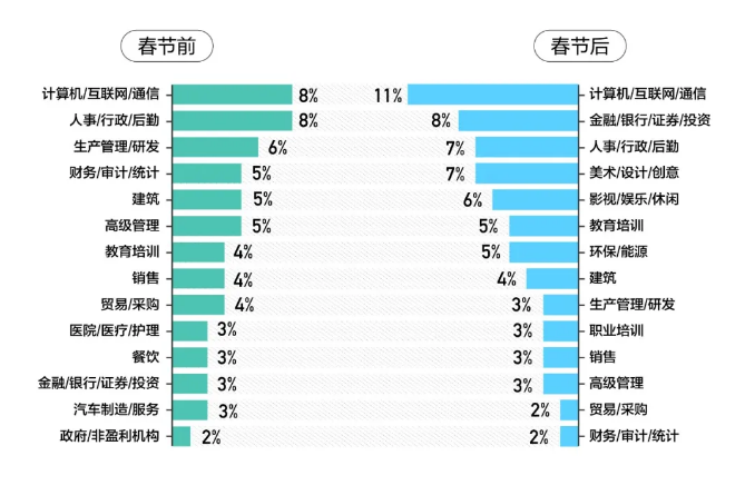 人口大替换_人口大省(2)