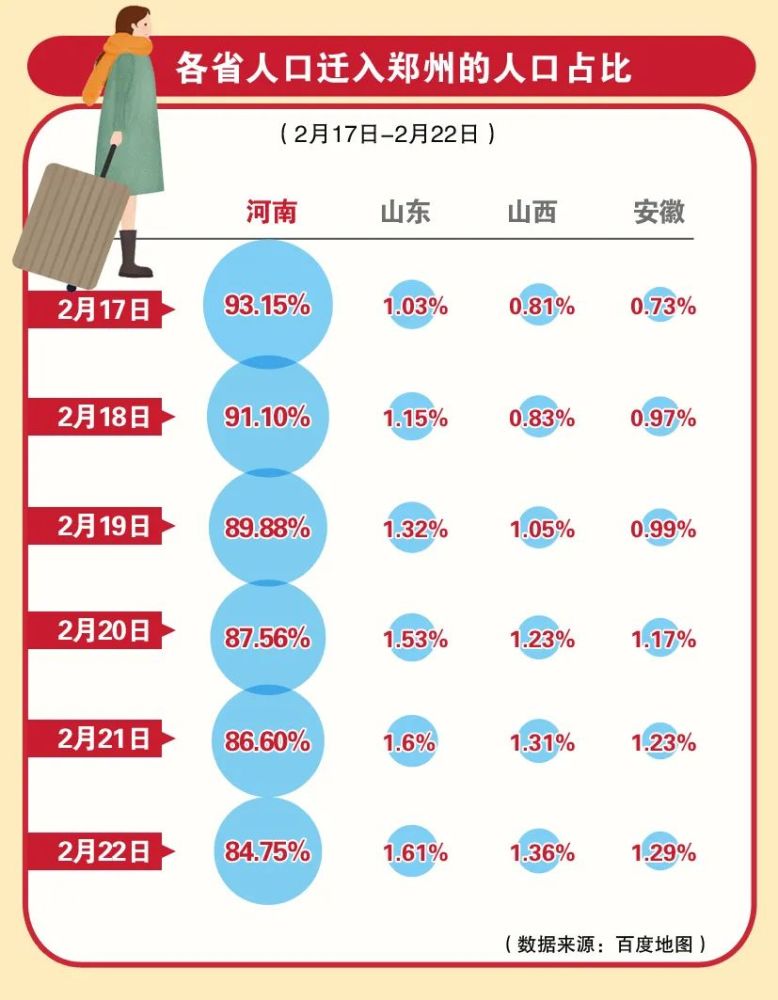 日在人口_世界人口日(3)