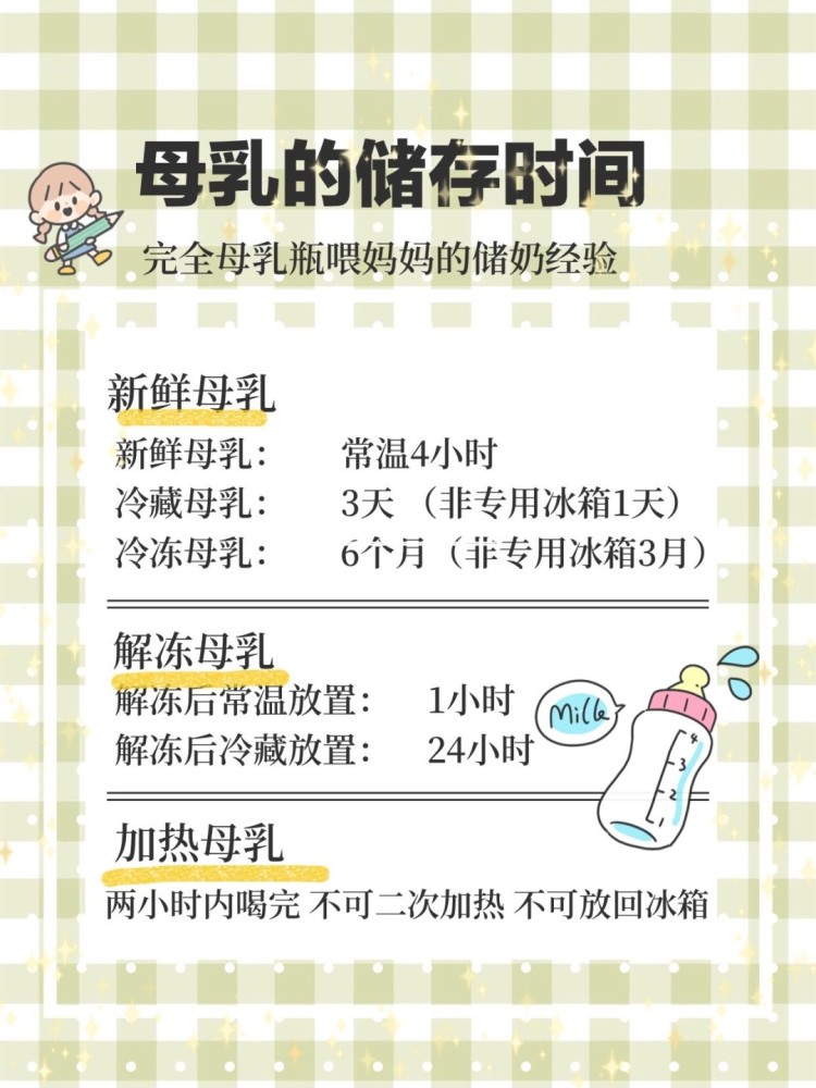 干货:科学的母乳保存方法及注意事项