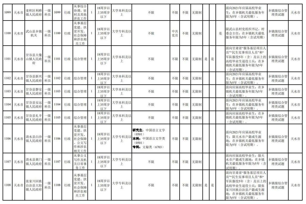 人口公告_人口普查公告图片(3)