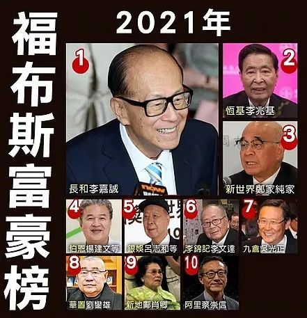 李嘉诚重夺首富之位!2021年香港前十富豪排行榜出炉!