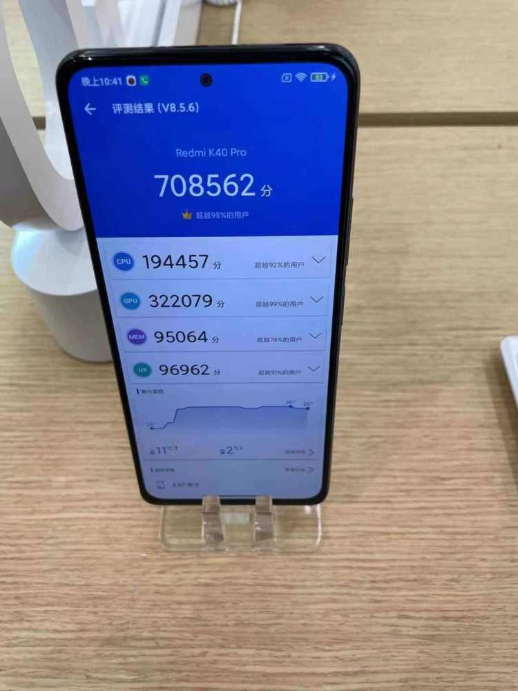 比如红米k40 pro安兔兔跑分实测在70.