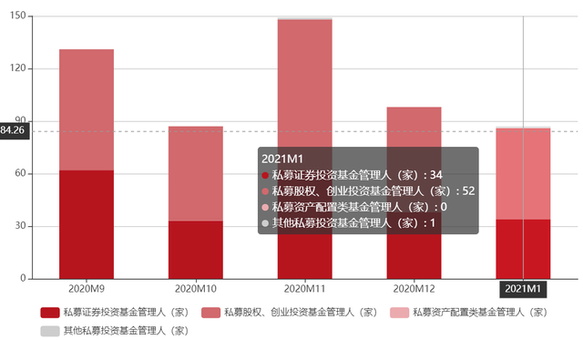 中国人口基金于清_基金图片(3)