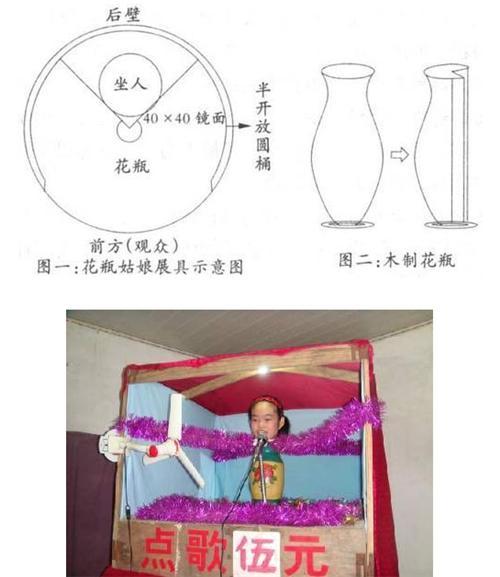还记得90年代的花瓶姑娘吗曾火遍全国她是如何骗倒大众的
