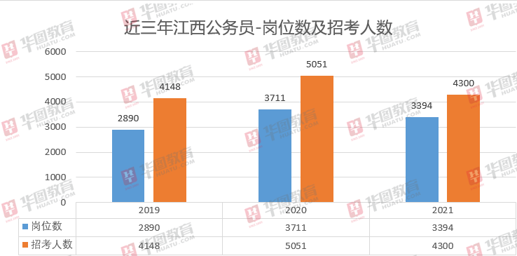 青岛人口数量2021_青岛人口热力图(2)