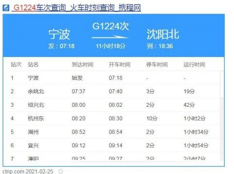 余姚人口有多少2021_定了 2021年余姚市城区小学 初中学区划分出炉(2)