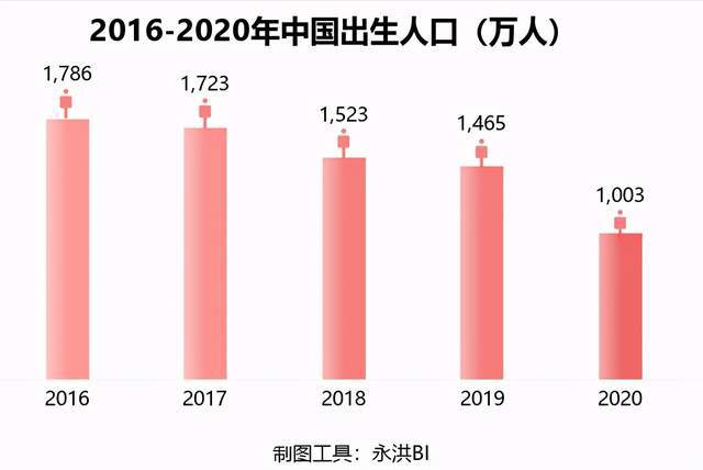 中国人口十亿_中国地图高清十亿像素