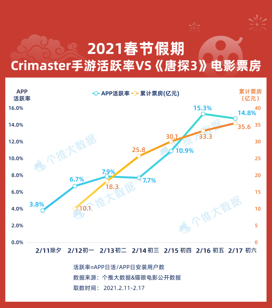 2021年初七人口日_2021年初七早安祝福语(3)