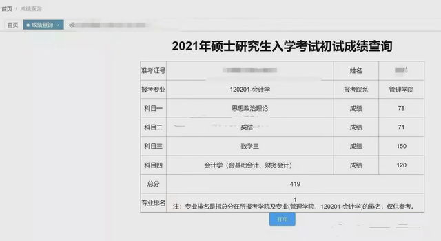 人均 英语_春节英语手抄报