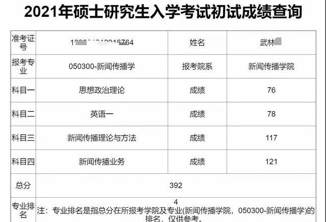 人均 英语_春节英语手抄报(2)
