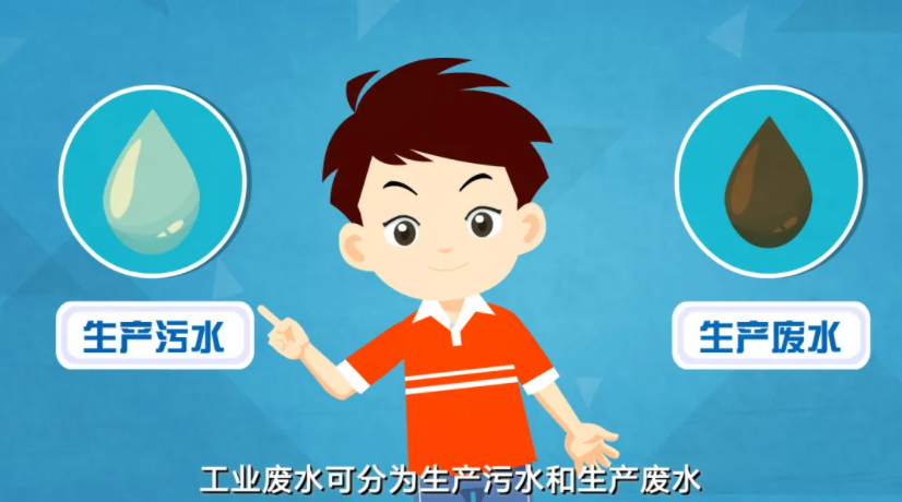 工业废水:指工业生产过程中排放出来的污水.