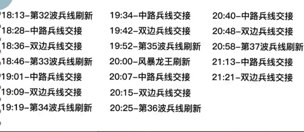 人口因素决定论的错误在于什么_人口普查(3)