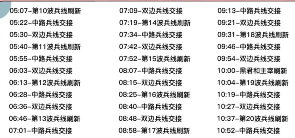 人口因素决定论的错误在于什么_人口普查(3)