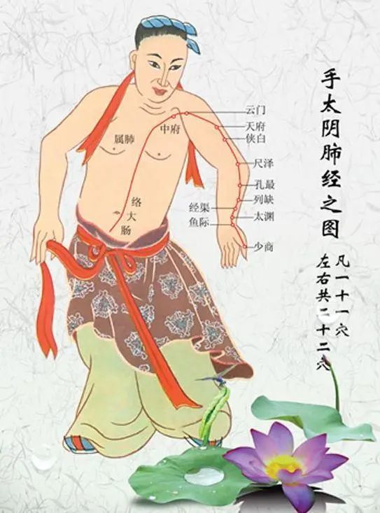 春天最怕火烧肺3步保护人体第一道防线把全身都调个遍