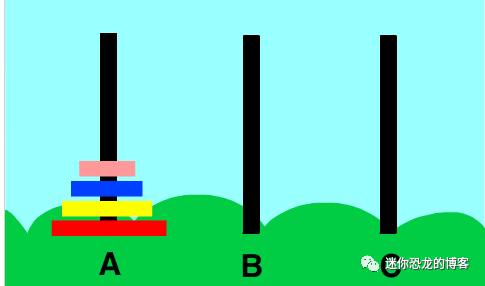 scratch 2.0使用教程之25—汉诺塔