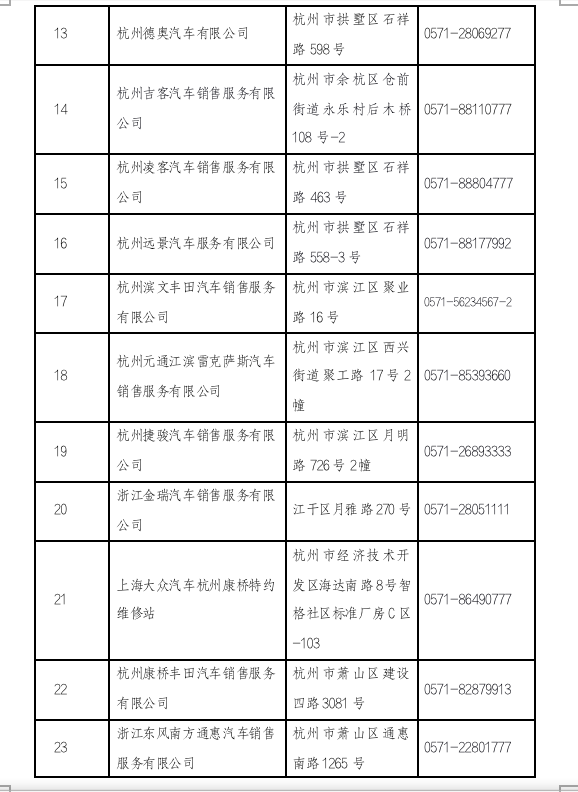 汽车车牌摇号怎么摇_小汽车摇号_汽车摇号摇不到怎么办