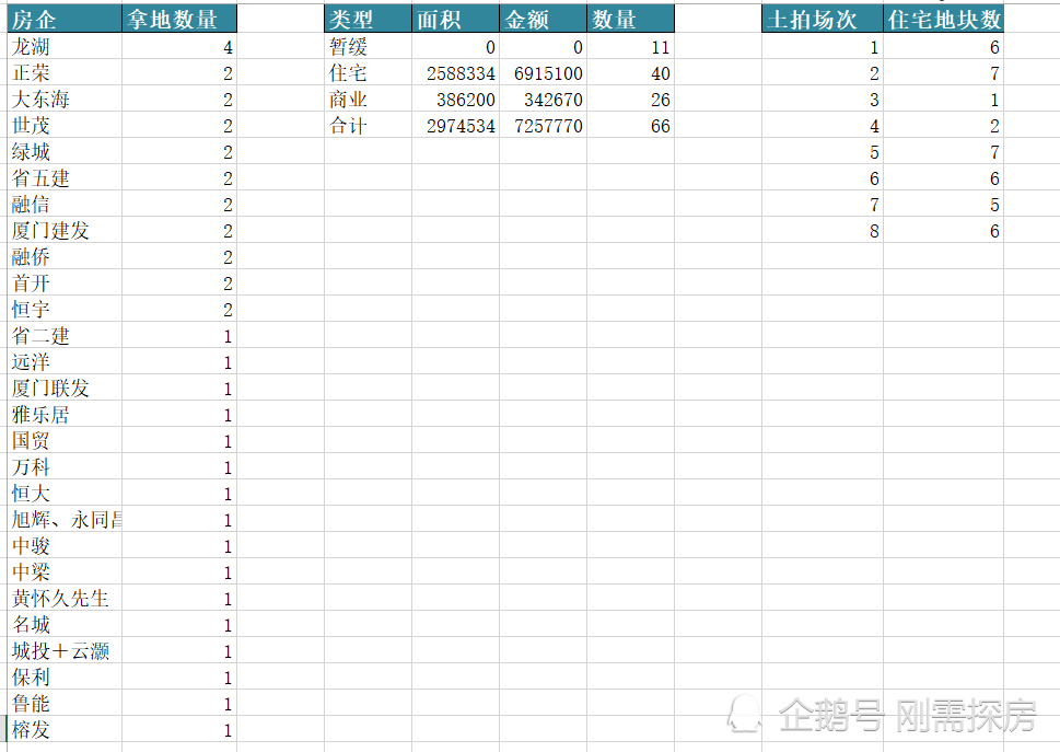铜陵人均收入_铜陵学院