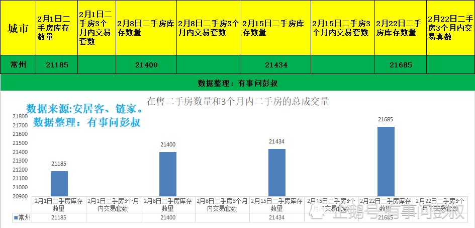 常州人口数据_常州恐龙园图片(2)