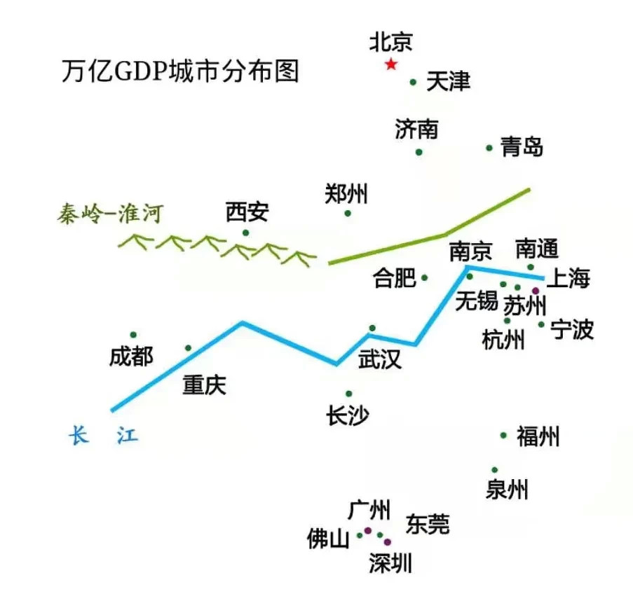 关于在人口_人口普查图片(2)