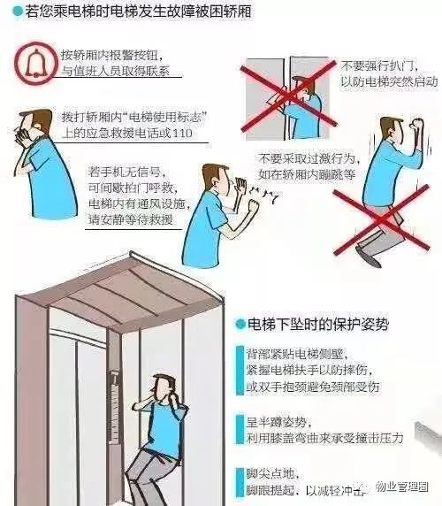 事实上,楼宇直梯发生的事故,追根溯源多来自于不文明乘梯与盲目,暴力
