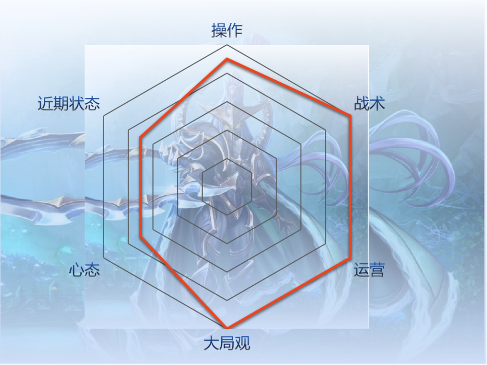 iem十二强争霸:谁是真正的