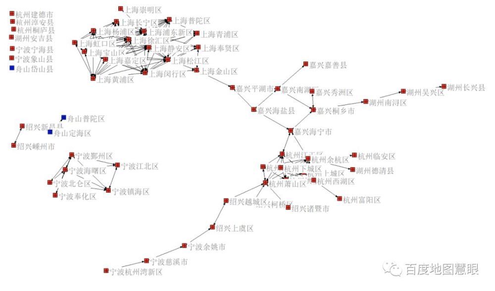 叫人口(2)