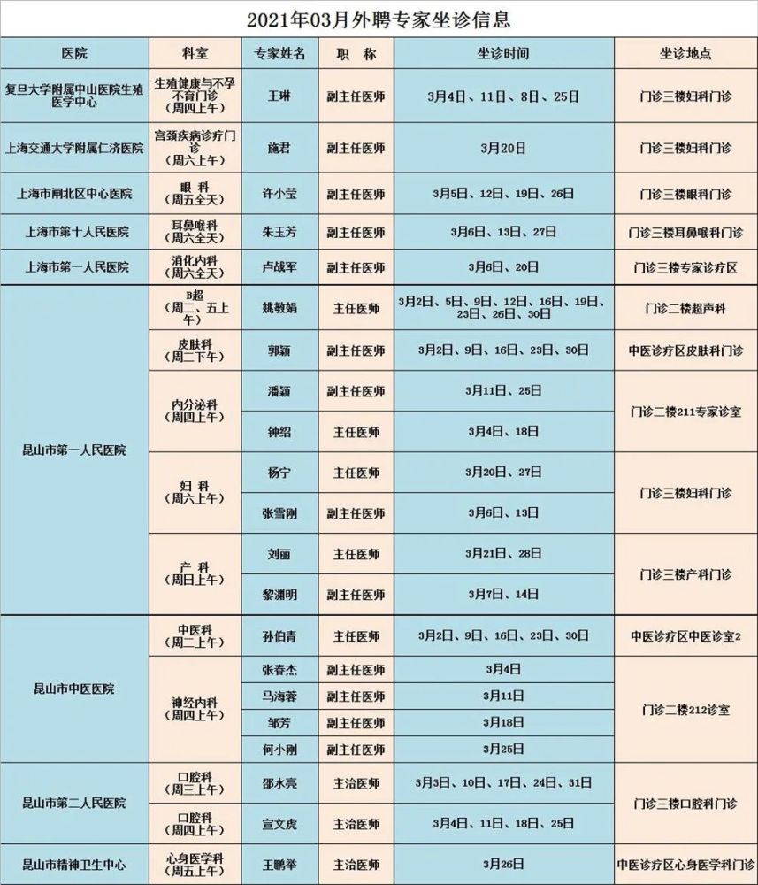 市四院建院70周年征集令丨附3月专家坐诊时刻表