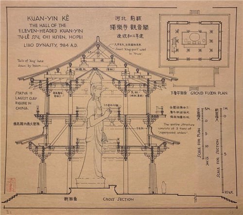 梁思成古建筑手绘稿曝光:当时没有cad,但精美程度令现代人叹服
