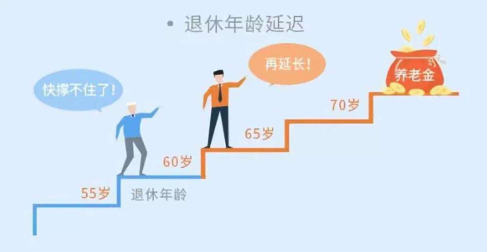 2021年新增就业人口_就业人口增加漫画(2)