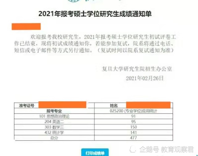 2021年考研成绩,出现477分的超级学霸,复试分数线将创新高