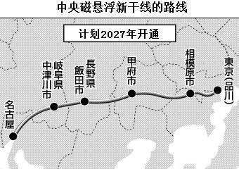 沪深广磁悬浮已规划,磁悬浮优势明显,为何会被高铁抢占先机?