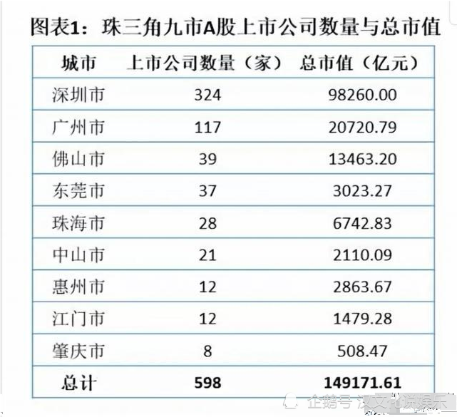2019宁波经济总量超过无锡_宁波五年的经济柱状图(3)