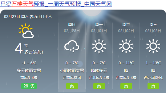 具体预报如下: 今天夜间:全省阴天, 大部分地区 有小雪或雨夹雪