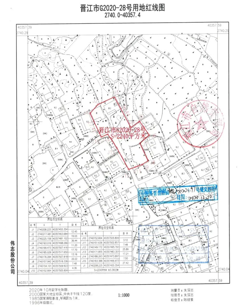 6,起始价:360万元 7,增价幅度:10万元的整数倍 02 晋江市g2020-28号