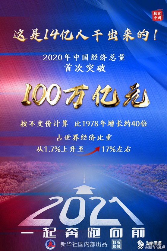 人口大国排名2020_世界城市人口排名2020(2)