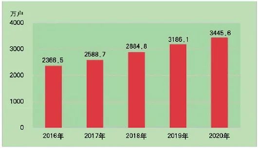 2020年山东诸城市GDP_山东诸城市地图(2)