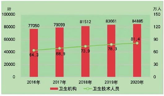 2020年末总人口_2020年末图片(3)