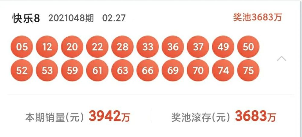 "选七"中出一等奖31注,单注奖金1万元 "快乐8"第2021048期 开奖结果