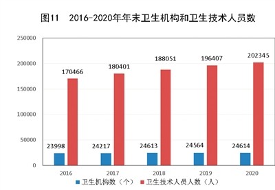 2020内蒙古国gdp_2020年内蒙古自治区国民经济和社会发展统计公报