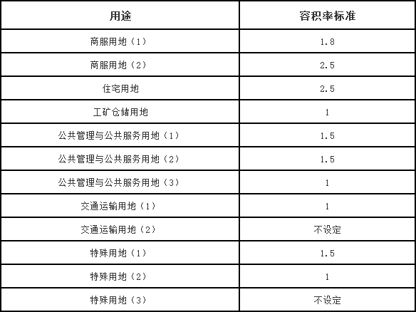 安阳2021年的gdp_河南省的2019年前三季度GDP来看,安阳在省内排名如何(2)