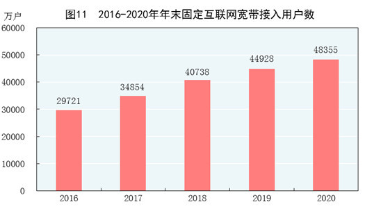 gdp和社会消费零售总额_GDP和社会消费品零售总额不断提高,全国消费环境持续向好 2020商业声音总榜(2)