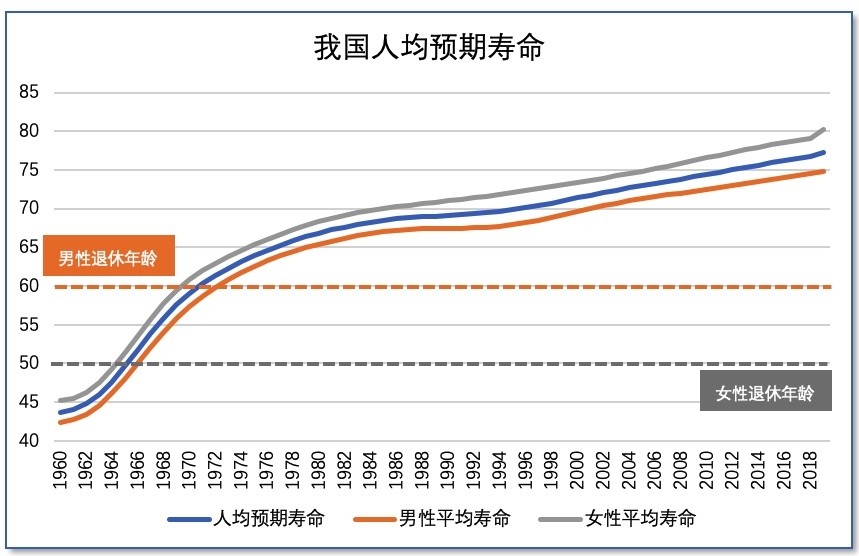 撒拉溪人口_撒拉溪图片(2)