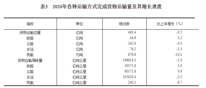 1937年全国gdp_GDP最新消息 GDP新闻资讯相关文章 百战网