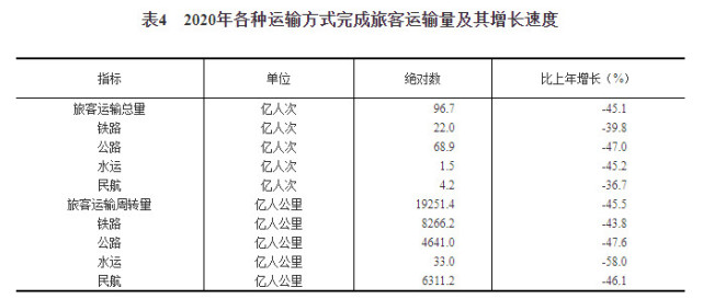 1937年全国gdp_GDP最新消息 GDP新闻资讯相关文章 百战网