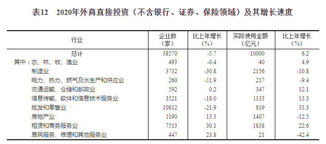 2020GDP总值_中国gdp总值增长图