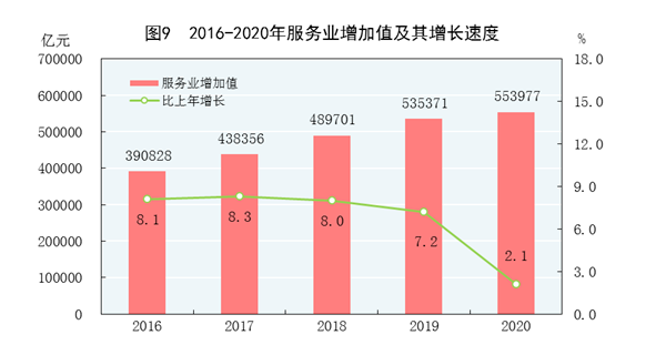 中国人均gdp超越(3)